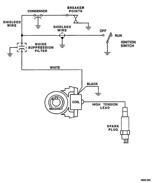 Points Ignition Wiring Diagram from automotiveenginemechanics.tpub.com