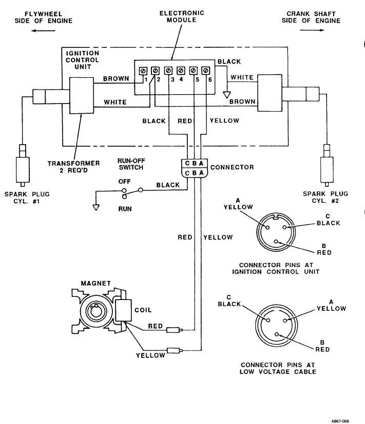 Figure 5-26. Breakerless Ignition System Wiring Diagram.