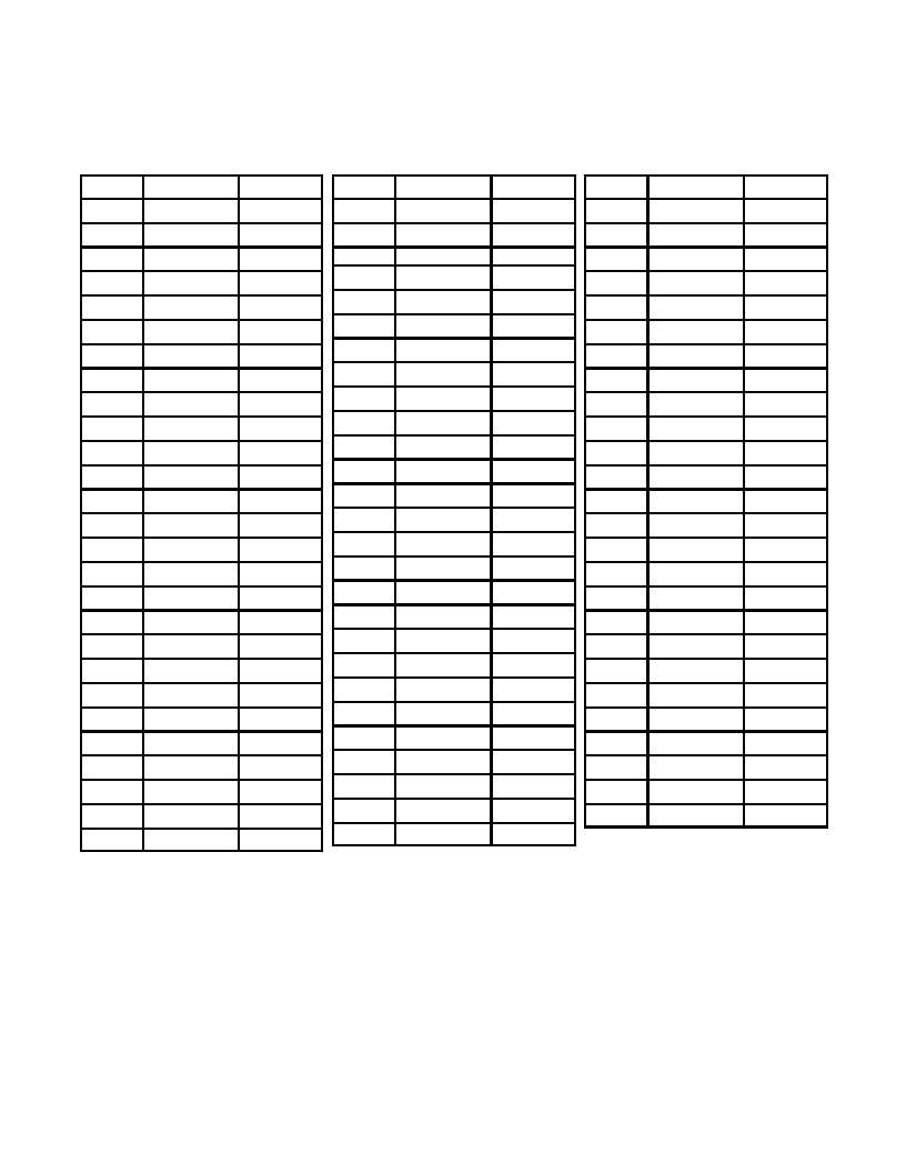 conversion-table