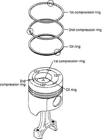 P51706-08-Kit For Renewal of Piston Rings and Flame Ring | PDF
